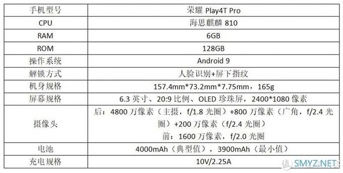 荣耀Play4T Pro整机评测 荣耀最后一款4G手机值得买吗？