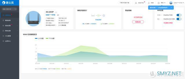 冗余宽带别闲置，用双千兆WAN口路由器，充分利用闲置网络提速