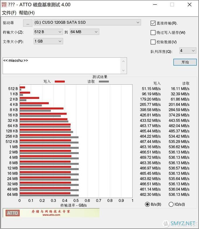 国产固态硬盘新选择 酷兽 SATA3 SSD ，老电脑提速神器