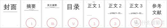 值无不言218期：Word长文档排版太折磨人了？那是因为你没用正确方法！