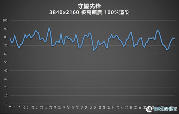 首发10代标压酷睿+Super显卡 全新技嘉AERO15 OLED笔记本评测