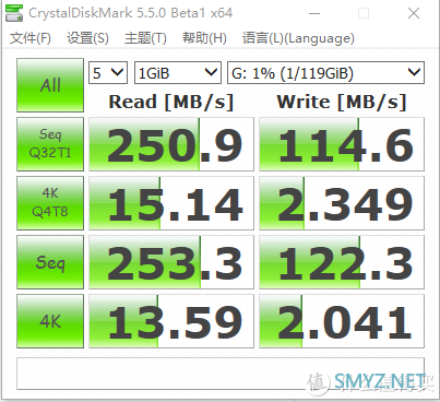 支持UHS-II的SD卡，250MB/s高速读取，用了便再也回不去了