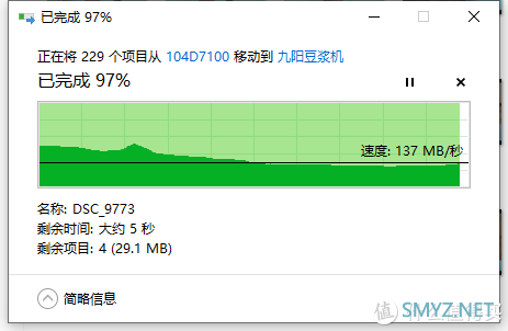 支持UHS-II的SD卡，250MB/s高速读取，用了便再也回不去了