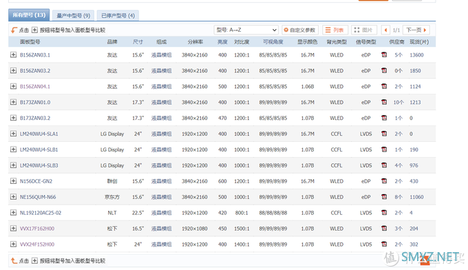 4K120Hz，aRGB，miniLED，HDR：我全都要——DIY15.6寸便携一体机