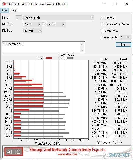 英特尔至强工作站随身带,戴尔Precision 7740评测