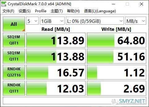 我不仅长得好看，还不怕水——台电传承系列福鼠U盘