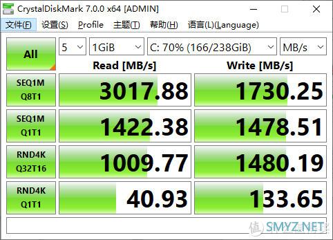 英特尔至强工作站随身带,戴尔Precision 7740评测