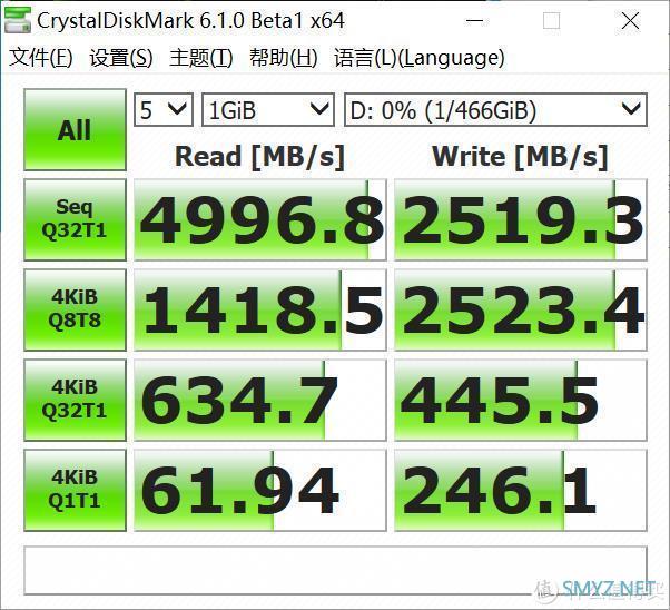 电脑杂谈 篇十一：终于赶上PCI-E 4.0，希捷酷玩520系列固态到底如何？