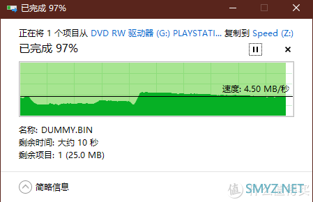 为了找到哪个好用又便宜，实测比较八款USB3.0 HUB