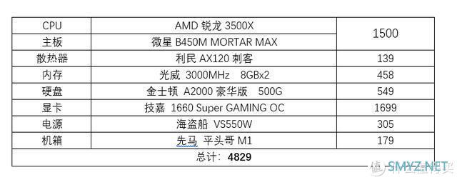 家境贫寒系列：4800元3500X+1660S装机分享