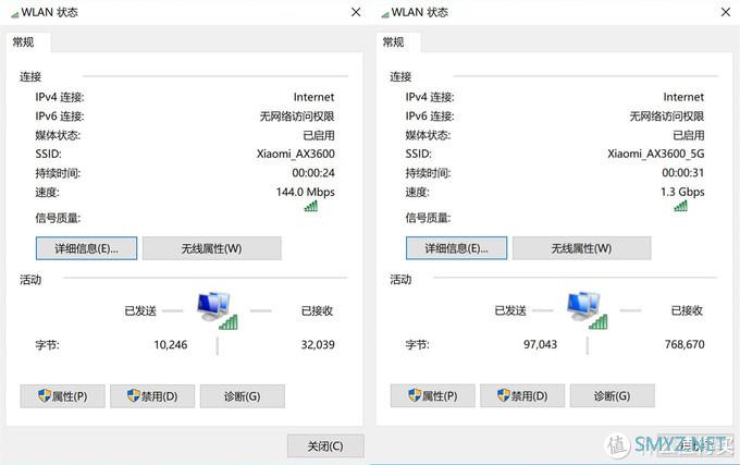 600元以内最值的AX无线路由器该怎么选？最后决定就是小米AIoT路由器AX3600了