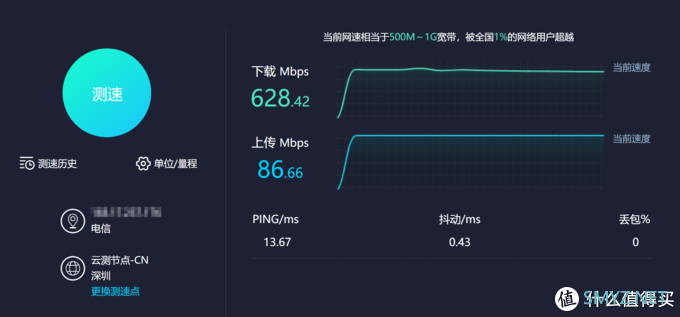 600元以内最值的AX无线路由器该怎么选？最后决定就是小米AIoT路由器AX3600了