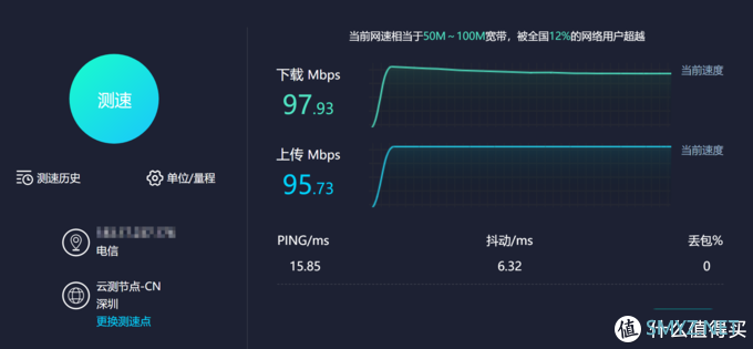 600元以内最值的AX无线路由器该怎么选？最后决定就是小米AIoT路由器AX3600了