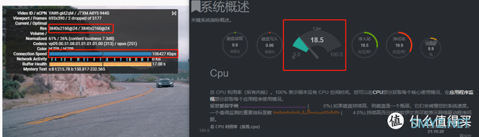 软路由折腾档案 篇二：3865U软路由上手后最简单的使用教程（特别适合小白）