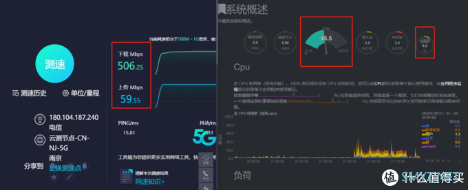 软路由折腾档案 篇二：3865U软路由上手后最简单的使用教程（特别适合小白）