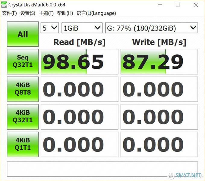 从BBS到自媒体，那些年用过的那些拍摄装备