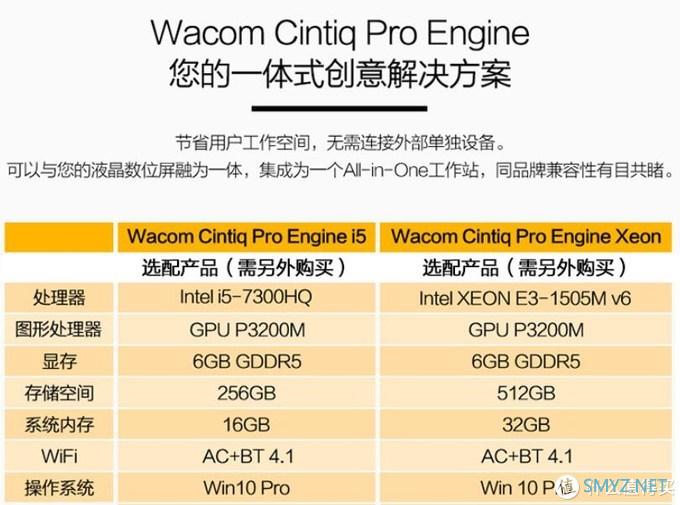 讲讲我用的起的wacom和我用不起的wacom