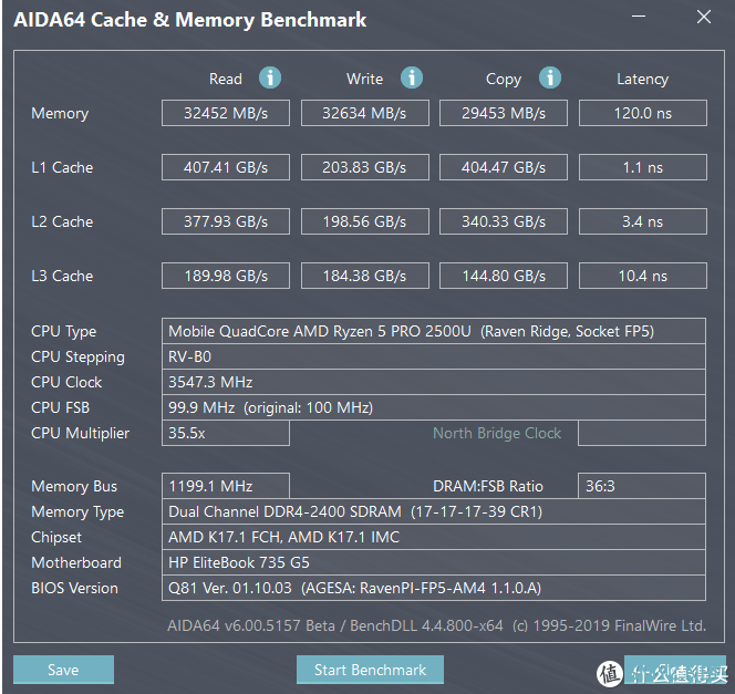 廉价内存能不能用？——尽胜DDR4 16G笔记本套条开箱试用