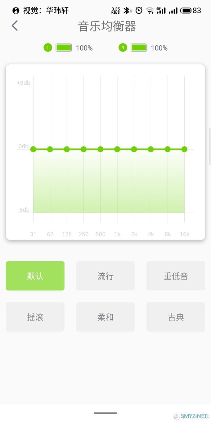 性价比无敌？非专业评测QCY T5pro