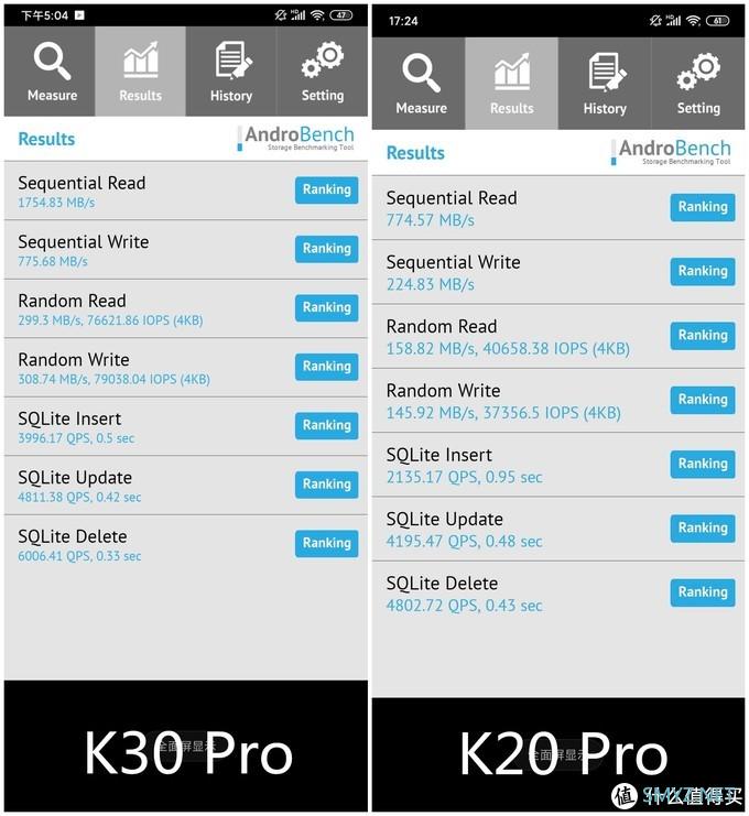 【图文+视频，深度测评】如果手机是女朋友，红米Redmi K30 Pro得几分