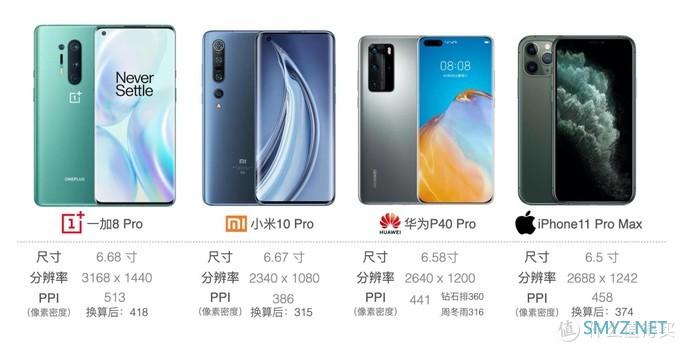 bonjour呼呼的购物指南 篇十七：2020旗舰手机横评（上）华为P40Pro/小米10Pro/一加8Pro/iPhone