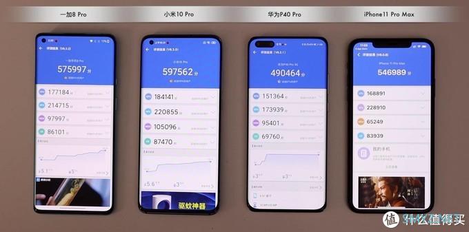 bonjour呼呼的购物指南 篇十七：2020旗舰手机横评（上）华为P40Pro/小米10Pro/一加8Pro/iPhone