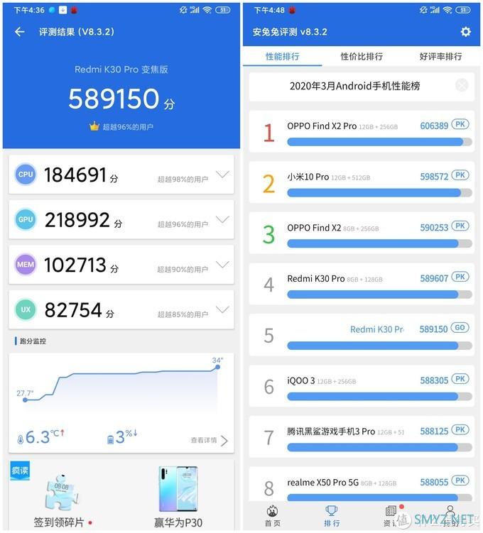 【图文+视频，深度测评】如果手机是女朋友，红米Redmi K30 Pro得几分