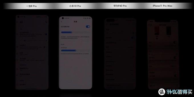 bonjour呼呼的购物指南 篇十七：2020旗舰手机横评（上）华为P40Pro/小米10Pro/一加8Pro/iPhone