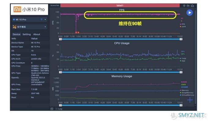 bonjour呼呼的购物指南 篇十七：2020旗舰手机横评（上）华为P40Pro/小米10Pro/一加8Pro/iPhone