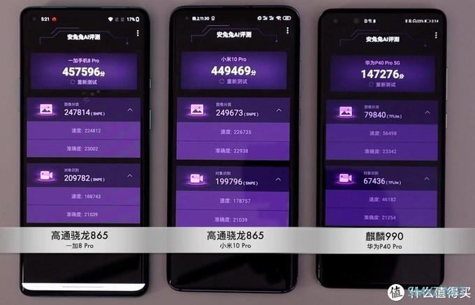 bonjour呼呼的购物指南 篇十七：2020旗舰手机横评（上）华为P40Pro/小米10Pro/一加8Pro/iPhone