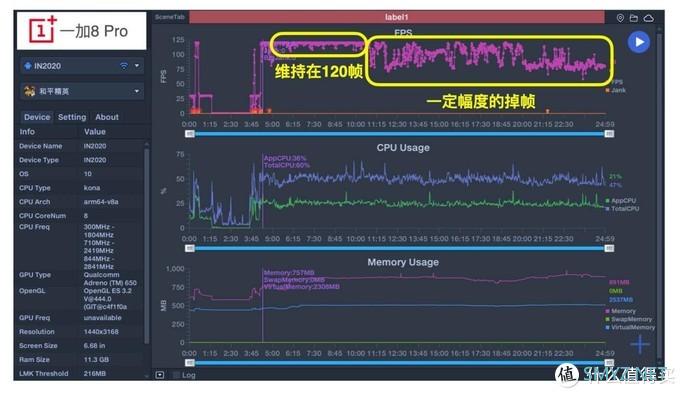 bonjour呼呼的购物指南 篇十七：2020旗舰手机横评（上）华为P40Pro/小米10Pro/一加8Pro/iPhone