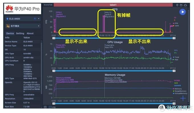 bonjour呼呼的购物指南 篇十七：2020旗舰手机横评（上）华为P40Pro/小米10Pro/一加8Pro/iPhone