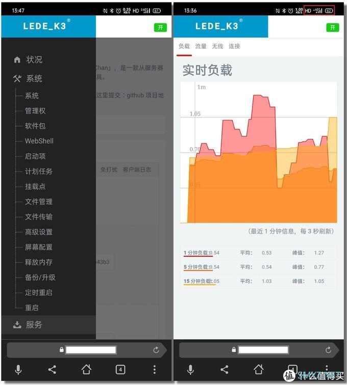 路由与NAS 篇一：Aria2+Transmission：如何安全地暴露服务进行远程访问下