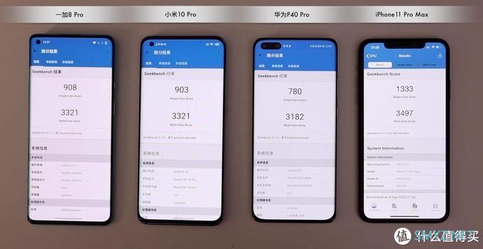 bonjour呼呼的购物指南 篇十七：2020旗舰手机横评（上）华为P40Pro/小米10Pro/一加8Pro/iPhone