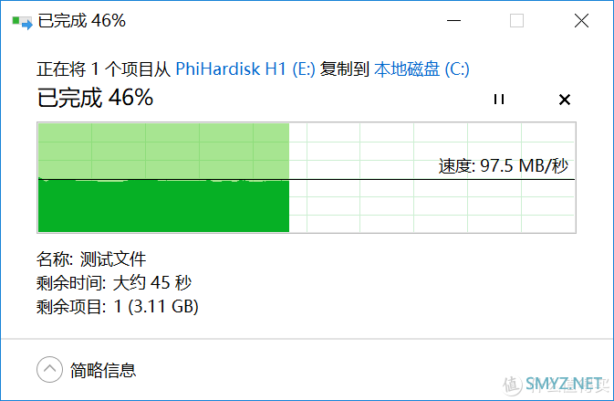 桌面扩展USB：绿联 USB3.0 分线器 晒单