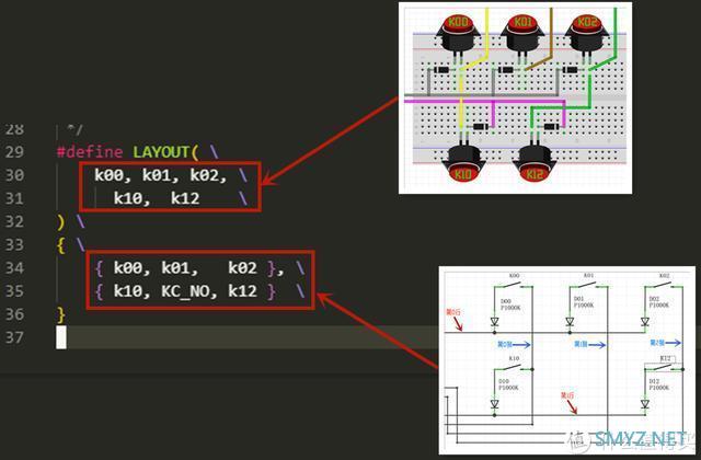 客制化键盘QMK固件入门-修改keyboard和keymap