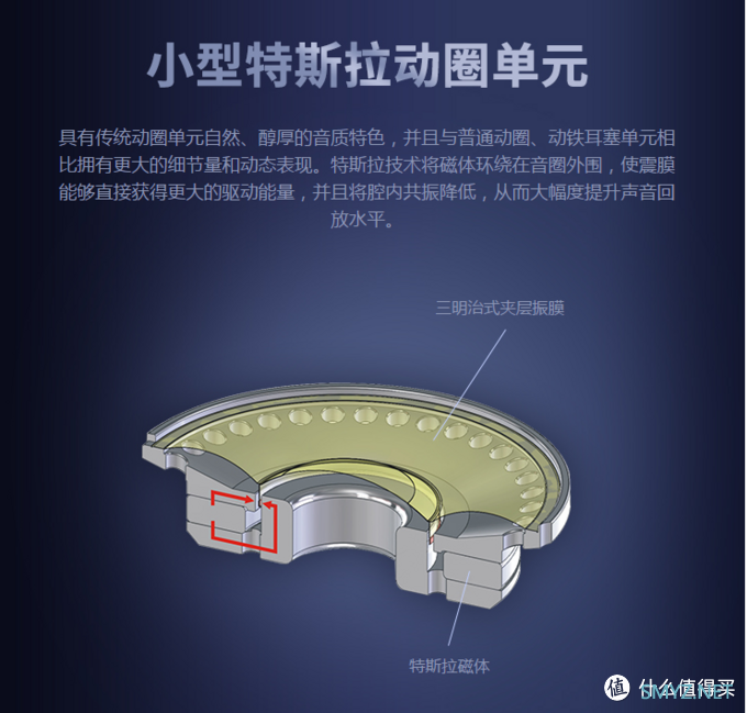 那些让世界安静下来的耳机盘点