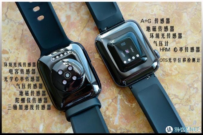 史诗篇 篇二：廖你不敢怼：OPPO Watch VS 小米手表 到底谁更值得买？