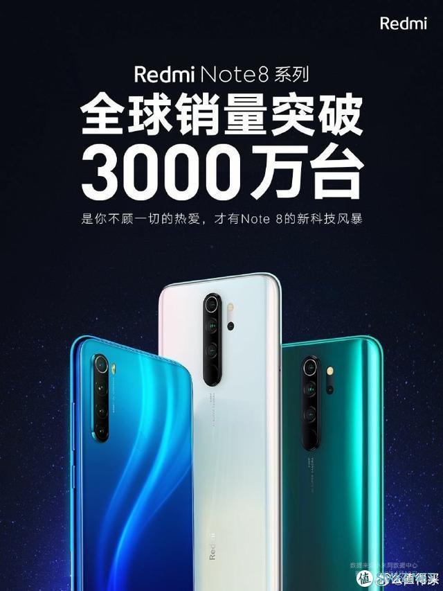 苹果、三星之外Redmi最受欢迎：Note8系列销量已破3000万台！