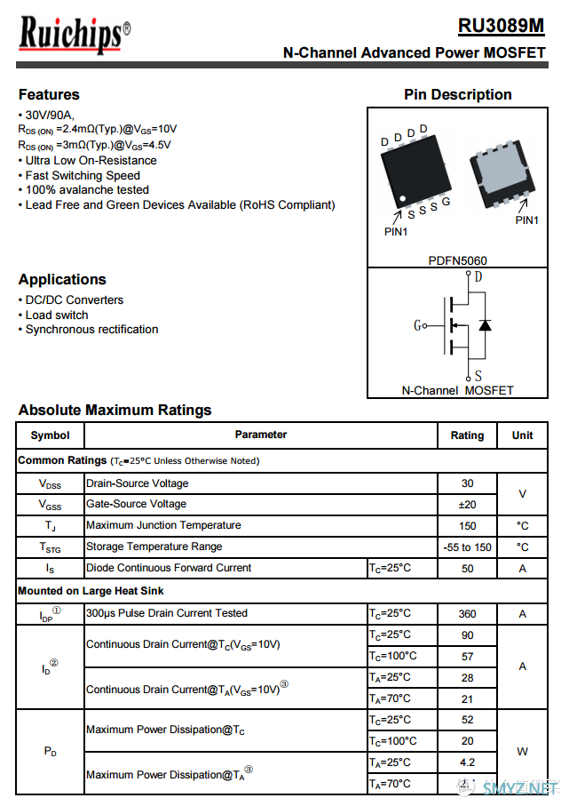 拆解报告：RAVPOWER 61W氮化镓USB PD快充充电器RP-PC112