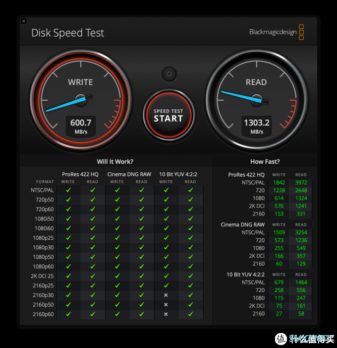 买苹果键盘送电脑，买到就是赚到，入手Apple Mac mini 2015款