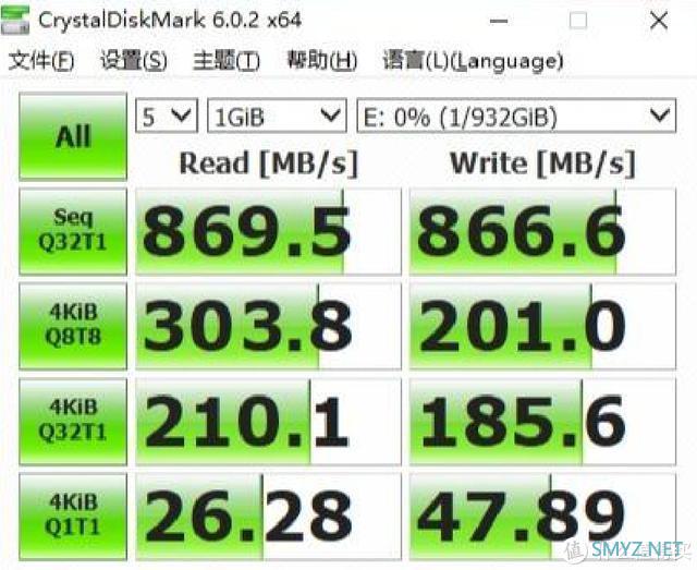 秋风玩机 篇四十：移动硬盘速度与m.2接口SSD一样快？用户：这是真的，不过贼贵！