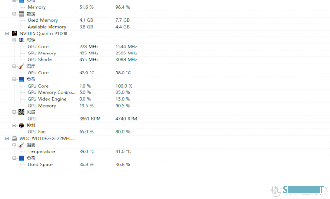 炎炎夏日，软硬结合解决电脑技术性降温