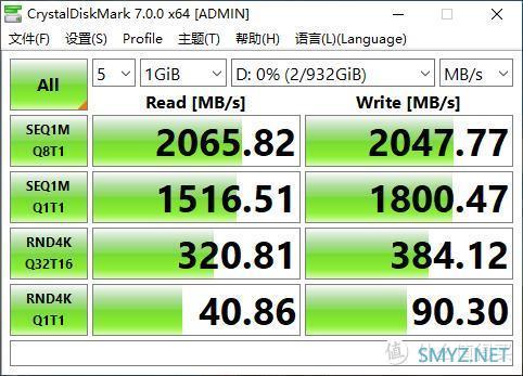 秋风玩机 篇四十：移动硬盘速度与m.2接口SSD一样快？用户：这是真的，不过贼贵！