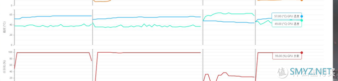 换汤不换药？GTX 1650 EAGLE GDDR6显存版简单超频体验