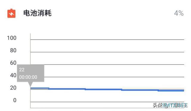 它是为游戏而生的“西装暴徒”：一加8 Pro开箱体验报告