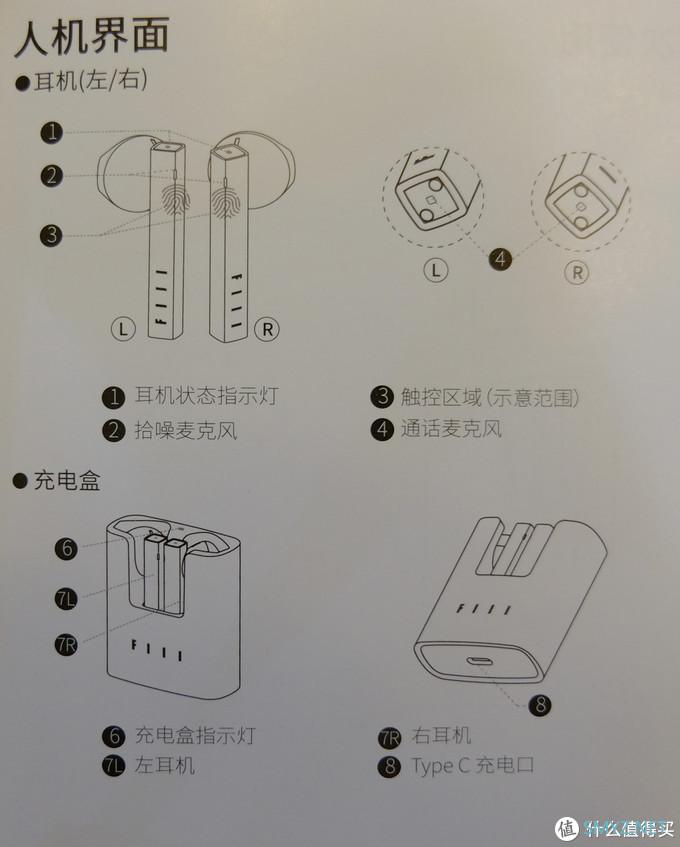 金属工业设计美学：FIIL CC真无线蓝牙耳机评测