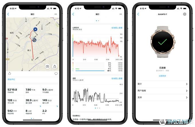 520表心意全靠它了，让我更注重专业：SUUNTO7运动腕表