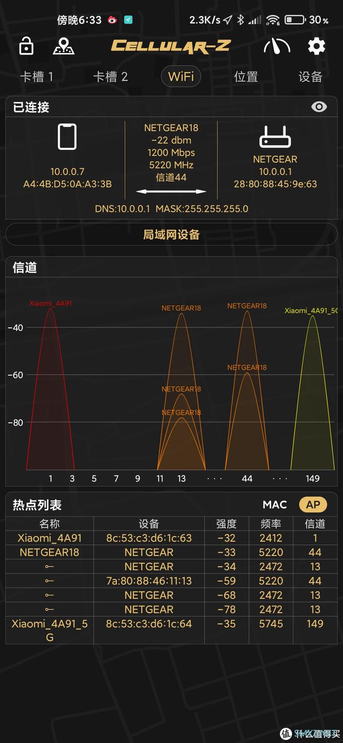 大户型轻松覆盖 网件MK63 WiFi6 Mesh路由器使用体验