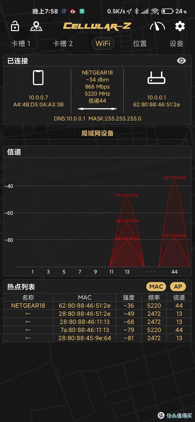 大户型轻松覆盖 网件MK63 WiFi6 Mesh路由器使用体验